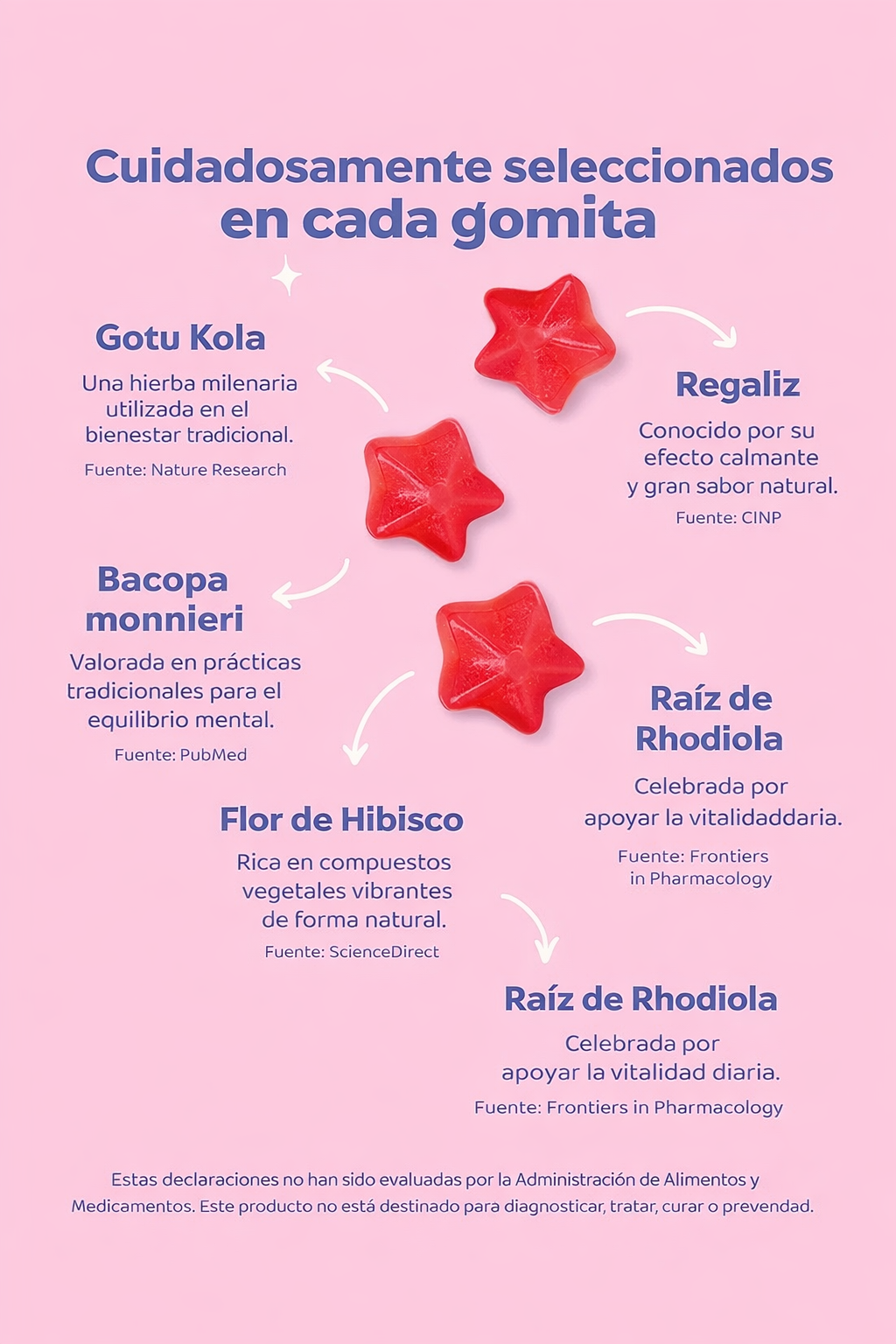 Genius Gummy beneficio 1
